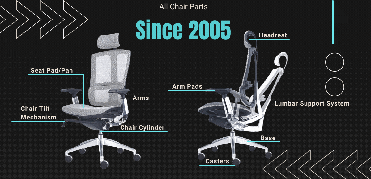 Inicio - All Chair Parts partes de la silla